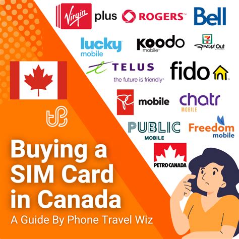 smart traveler sim card canada|prepaid sim for canada.